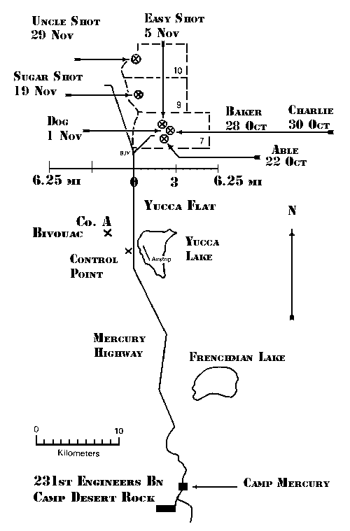Ground Zeros for Buster-Jangle